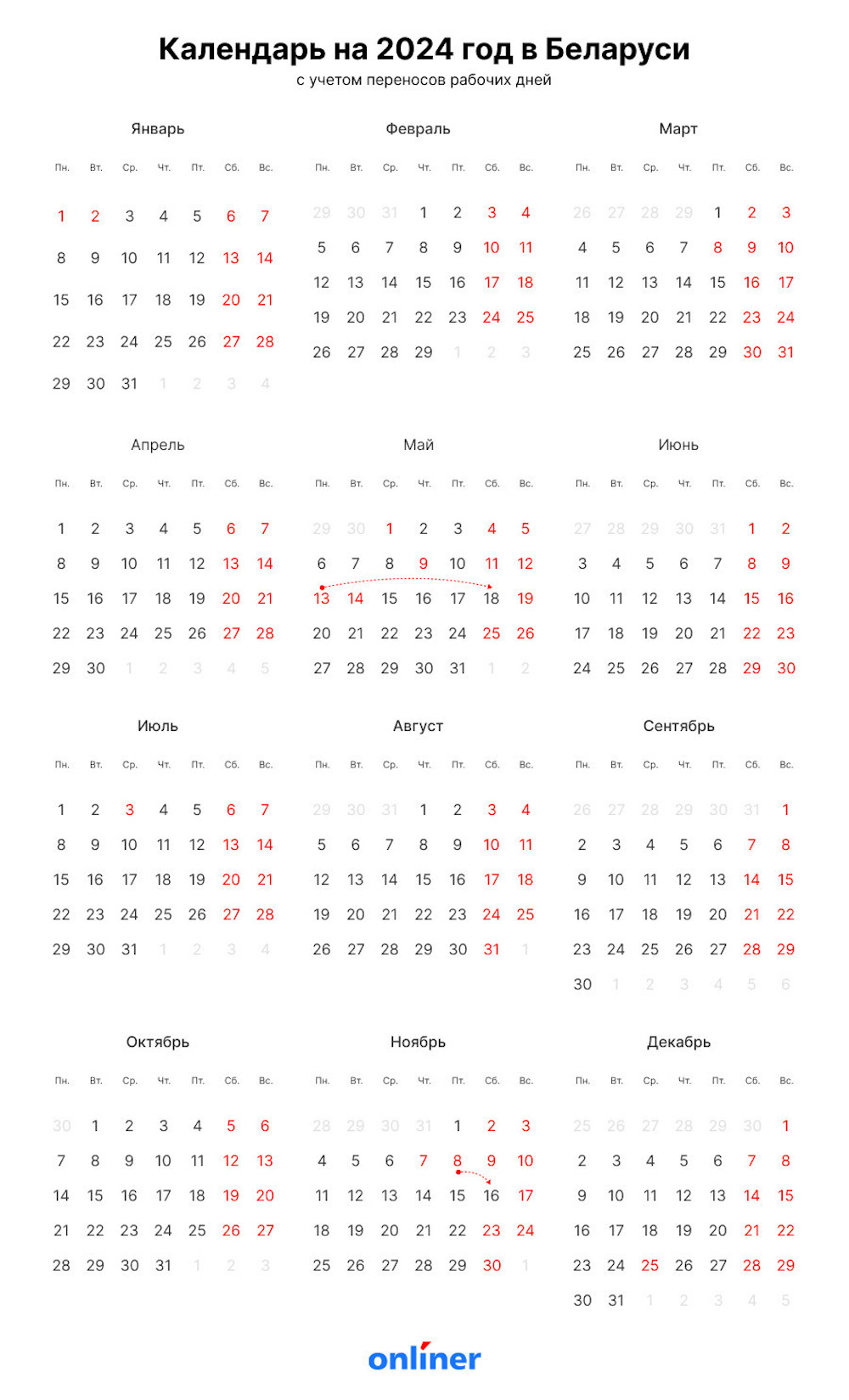 Календарь на 2024 год в Беларуси. Иллюстрация: onliner.by.