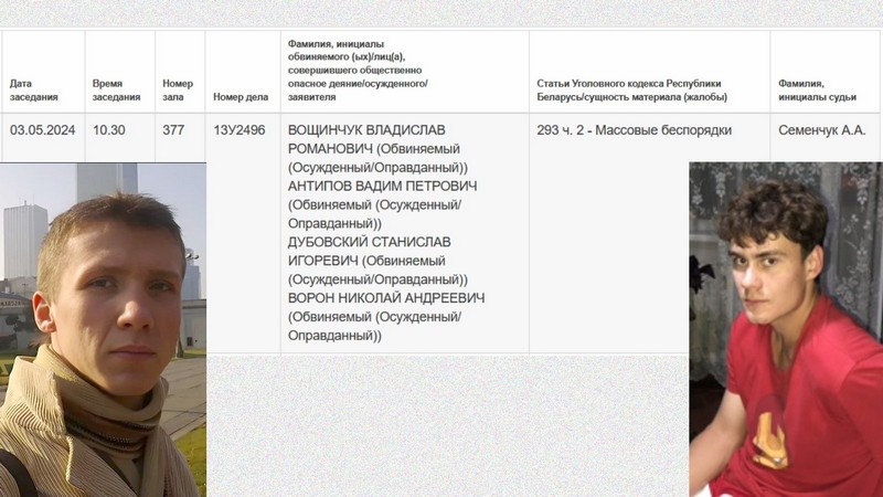 Суд за протесты над брестчанами 3 мая 2024 года. Коллаж: брестская «Вясна»