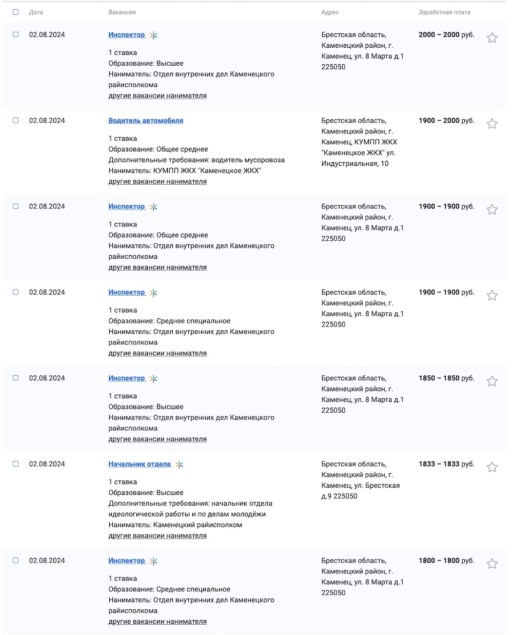 Скриншот с сайта Государственной службы занятости с вакансиями в Каменце.