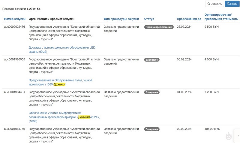 Тендеры на «Дожинки». Скриншот сайта госзакупок
