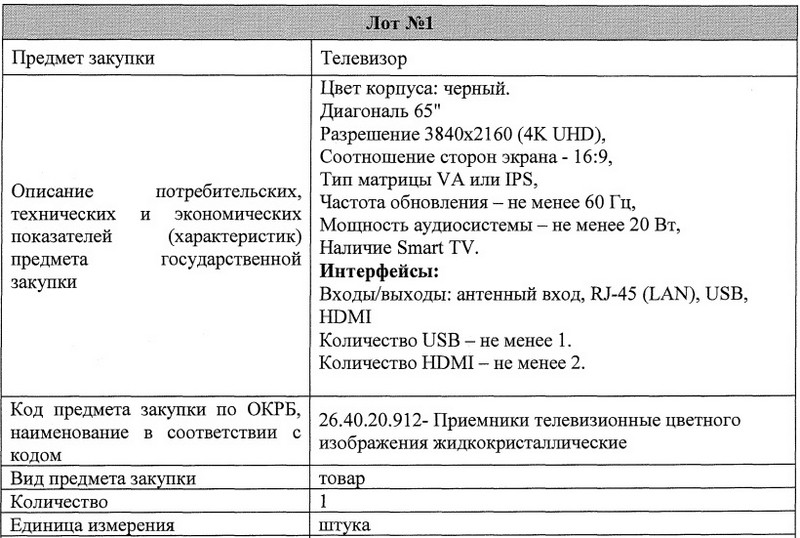 Технические характеристики для телевизора Брестского горисполкома. Скриншот документа на сайте госзакупок