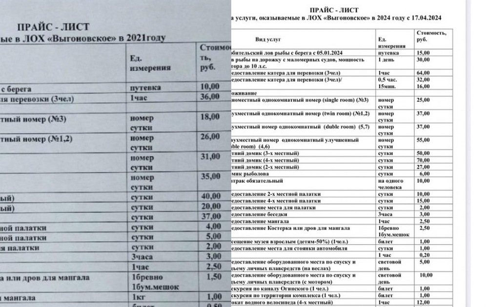 Прейскурнат «Выгоновского» хозяйства. 2021 год и 2024 год.