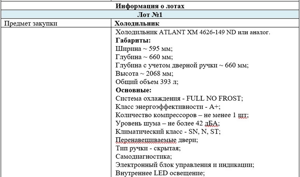 Технические характеристики холодильника для Брестского облисполкома. Скриншот документа на сайте госзакупок