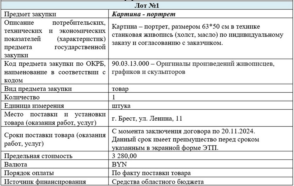 Описание тендера Брестского облисполкома на картину портрет. Скриншот документа на сайте госзакупок