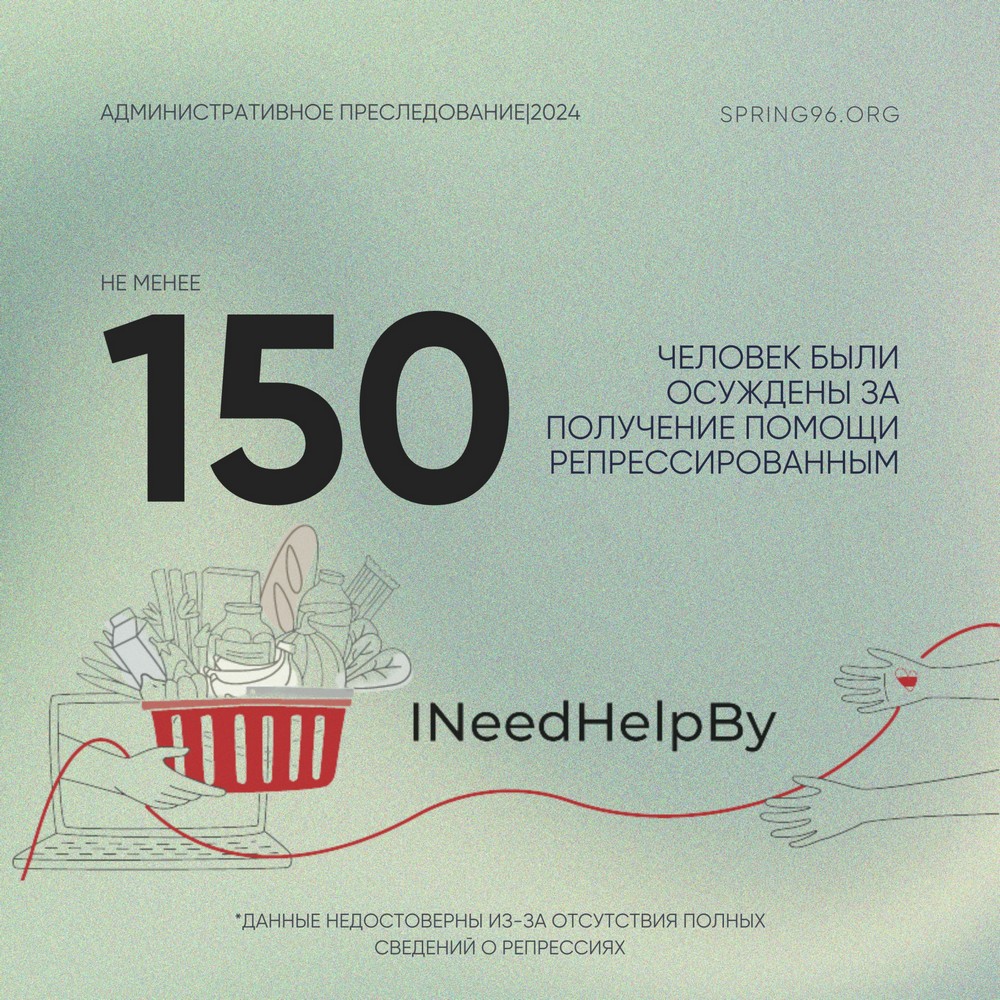 Не менее 150 человек осудили за «получение помощи». Инфографика ПЦ «Вясна»