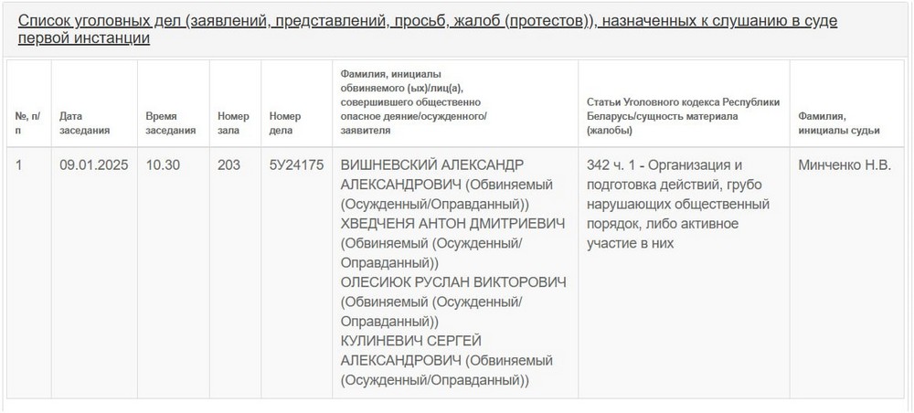 Суд над жителями Березы 9 января 2025 года. Скриншот расписания судебных заседаний