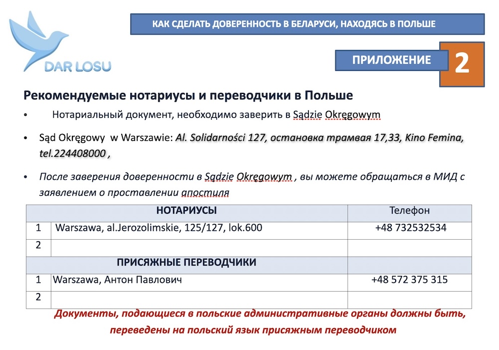 Скриншот презентации фонда «Dar Losu». 