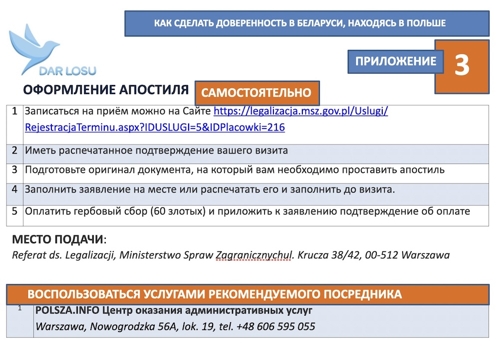 Скриншот презентации фонда «Dar Losu». Как оформить апостиль самостоятельно. Фото: «Интеграционная взаимопомощь».