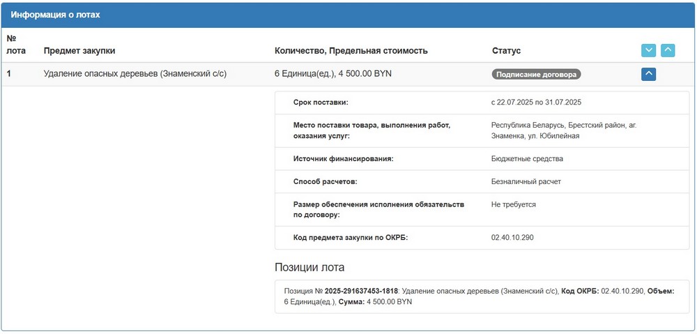 Тендер на удаление деревьев в Знаменке. Скриншот сайта госзакупок