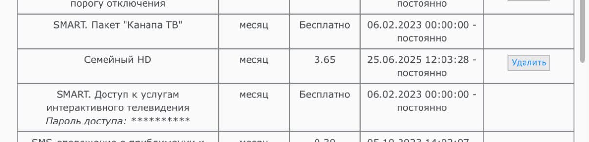 Скриншот пакета услуг